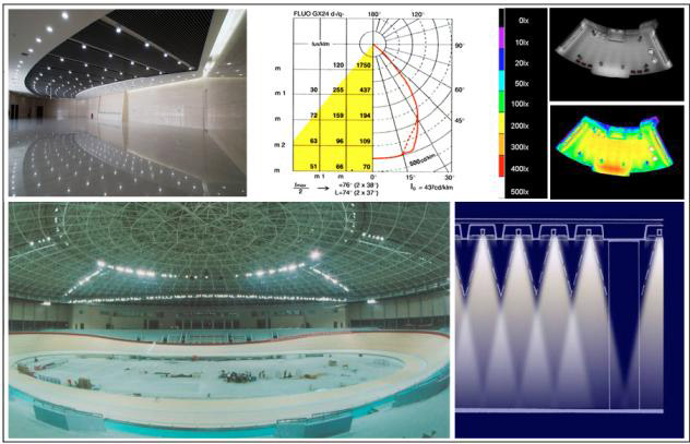 自行車場(chǎng)館燈光設(shè)計(jì)